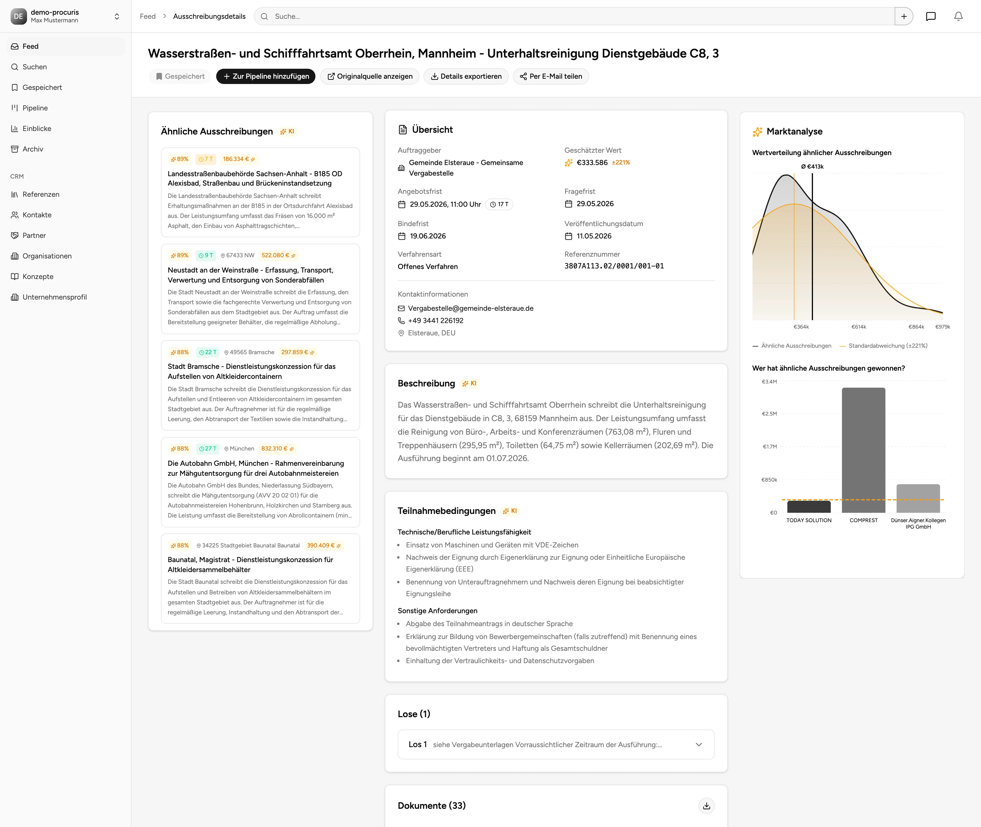 procuris Dashboard zur Ausschreibungsverwaltung mit KI-Suche über alle Vergabeportale, Pipeline und Teamprofilen